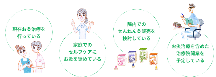 現在お灸治療を行っている 家庭でのセルフケアにお灸を奨めている 院内でのせんねん灸販売を検討している お灸治療を含めた治療院開業を予定している